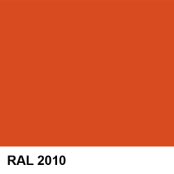 Farba do frontów meblowych RAL 2010